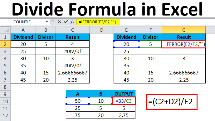 Διαίρεση στο Excel. Πώς λειτουργεί η διαίρεση στο Excel