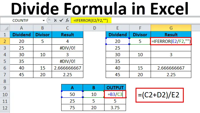 Division in Excel. How division works in Excel