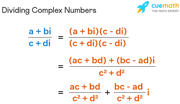 Division of complex numbers