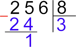 Division of two-digit, three-digit and multi-digit numbers by a column