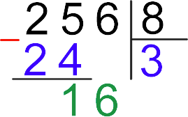 Division of two-digit, three-digit and multi-digit numbers by a column
