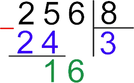 Division of two-digit, three-digit and multi-digit numbers by a column