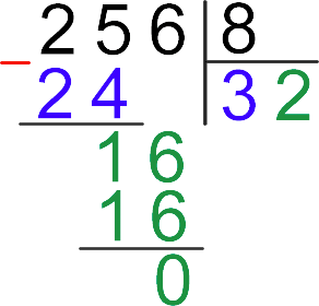 Division of two-digit, three-digit and multi-digit numbers by a column