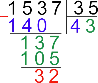 Division of two-digit, three-digit and multi-digit numbers by a column