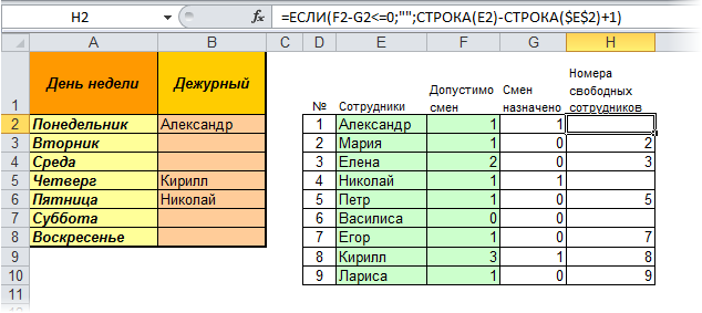 Dropdown list with deleting used items