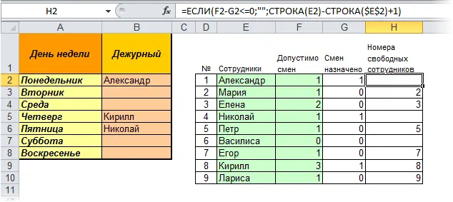 Dropdown list with deleting used items