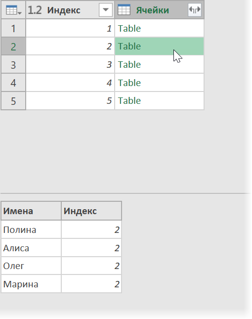 Duplicates inside a cell