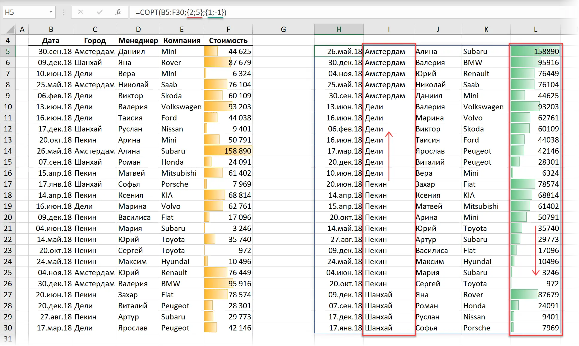 Dynamic array functions: SORT, FILTER and UNIC