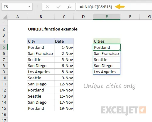 Dynamic arrays in Excel