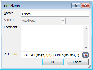 Dynamic Named Range in Excel