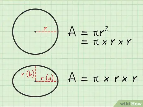 Ellipse Area Calculator