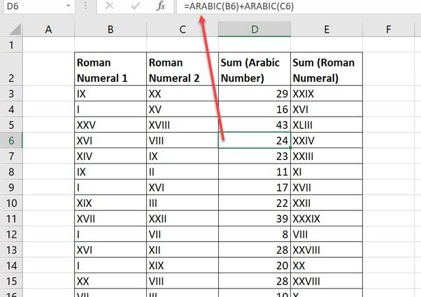 Unos i lijepljenje rimskih brojeva u Excelu