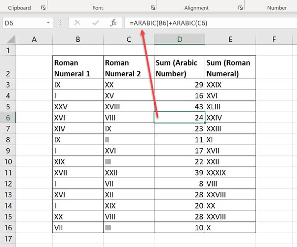 Entering and pasting Roman numerals in Excel Healthy Food Near Me