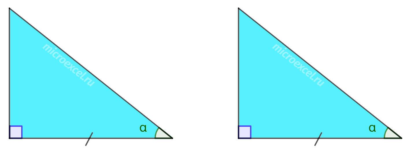 Equality tests for right-angled triangles