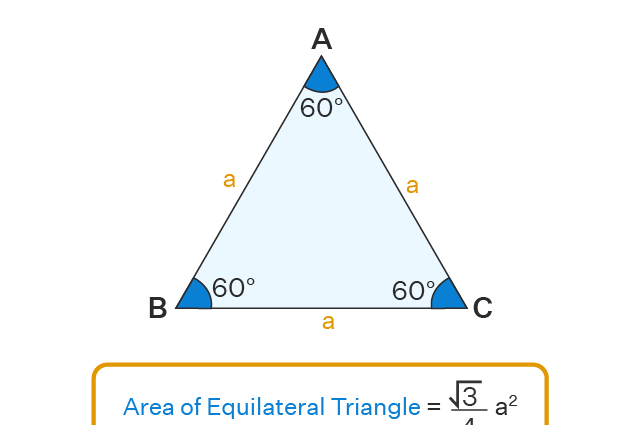 Calculadora del área del triángulo equilátero