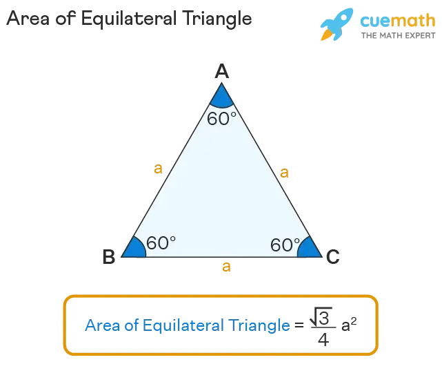 Equilateral Triangle Area Calculator