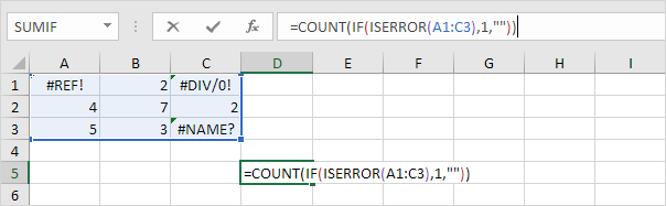 Error Counting in Excel