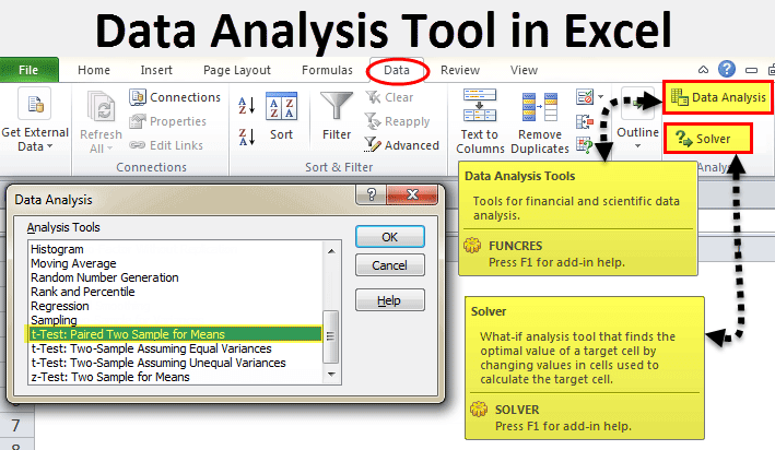 Excel para analista. 4 Técnicas de análise de datos en Excel
