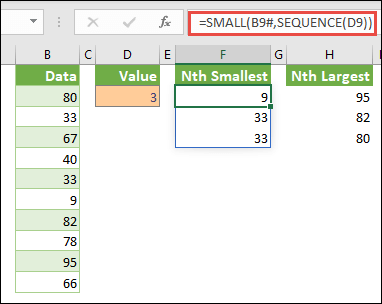 لنڪس ۽ صفن سان ڪم ڪرڻ لاءِ Excel افعال