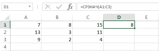 Excel Statistical Functions You Need to Know