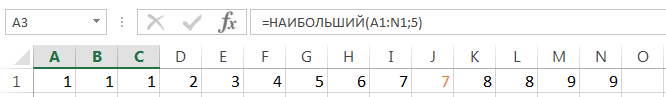 Excel Statistical Functions You Need to Know