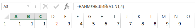 Excel Statistical Functions You Need to Know