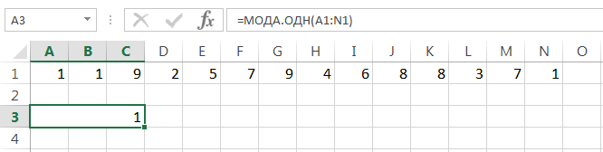 Excel Statistical Functions You Need to Know