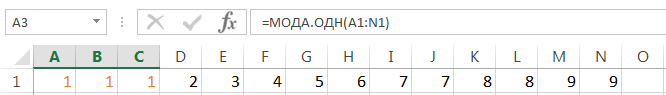 Excel Statistical Functions You Need to Know