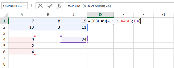 Excel Statistical Functions You Need to Know