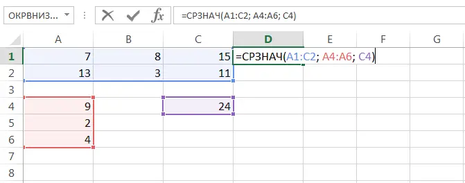 Excel Statistical Functions You Need to Know
