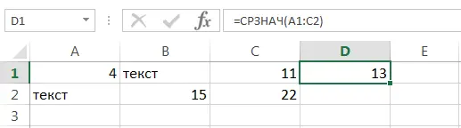 Excel Statistical Functions You Need to Know