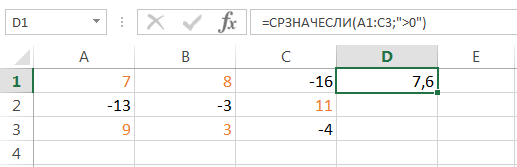 Excel Statistical Functions You Need to Know