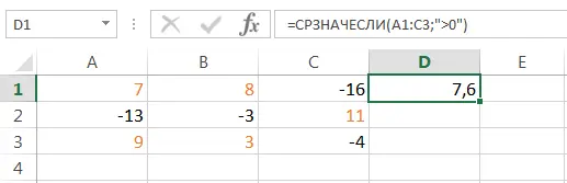 Excel Statistical Functions You Need to Know