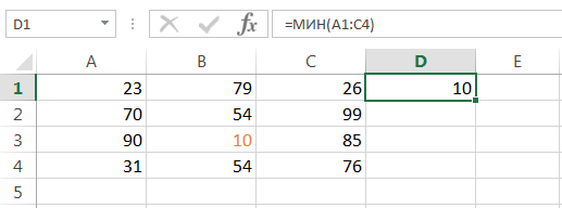 Excel Statistical Functions You Need to Know