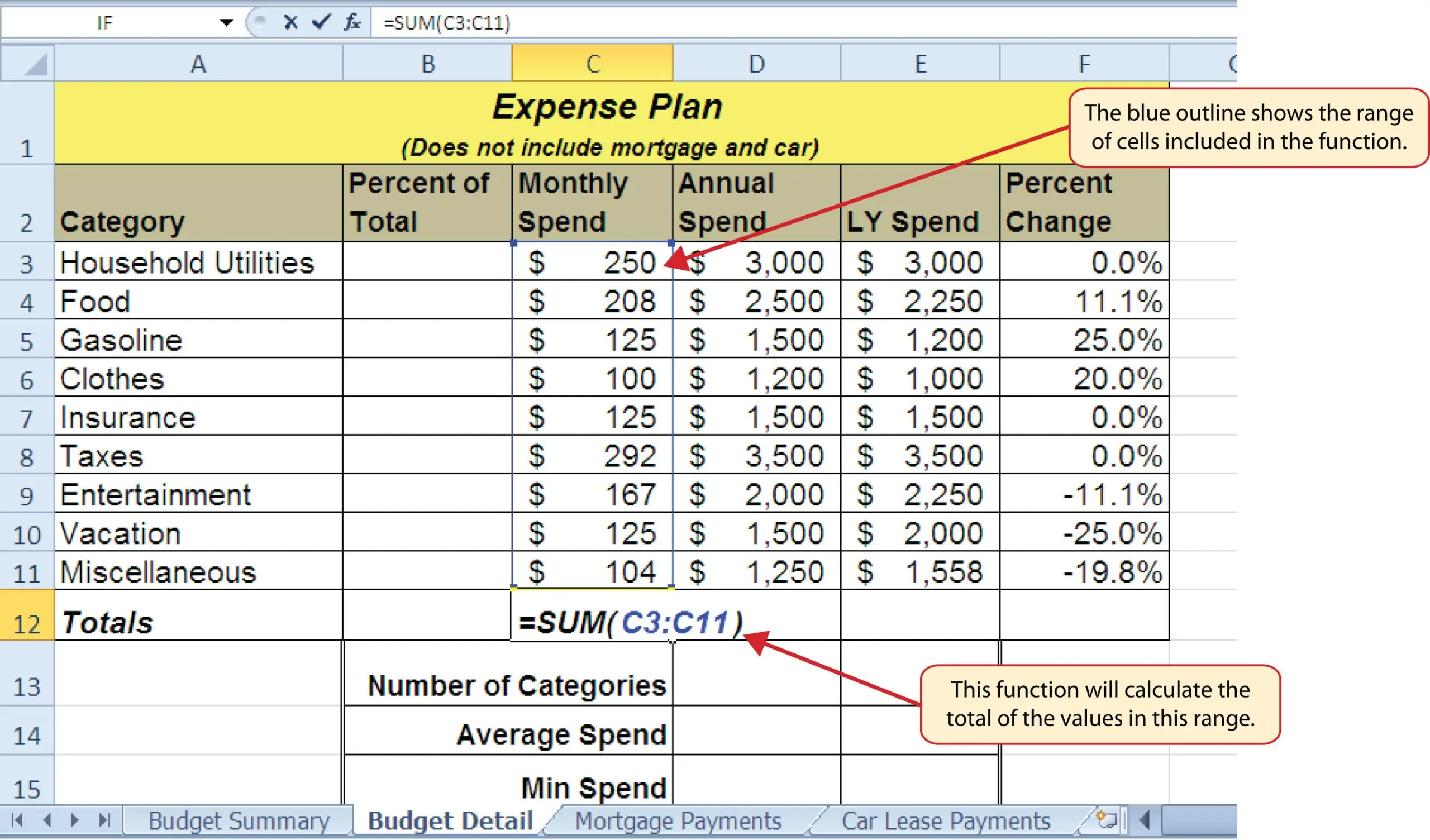 Excel Statistical Functions You Need to Know