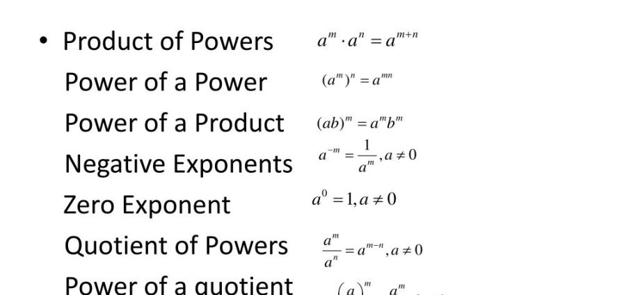 Exponent: definition and properties