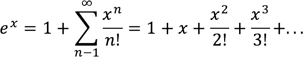 Exponent: definition, formula, properties, graph