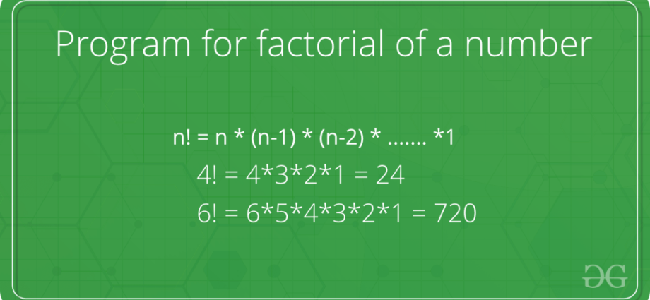 Factorial of a number