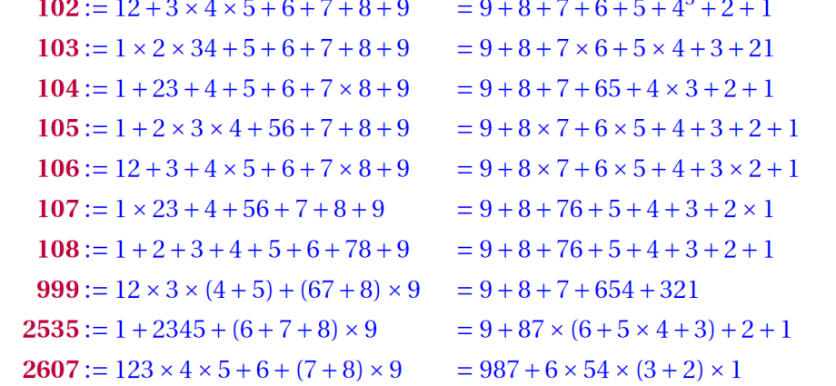 Factorials of natural numbers