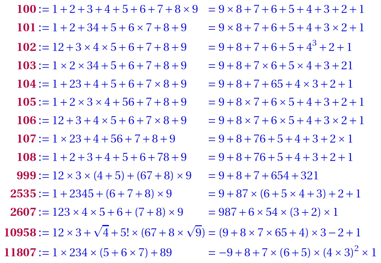 Factorials of natural numbers