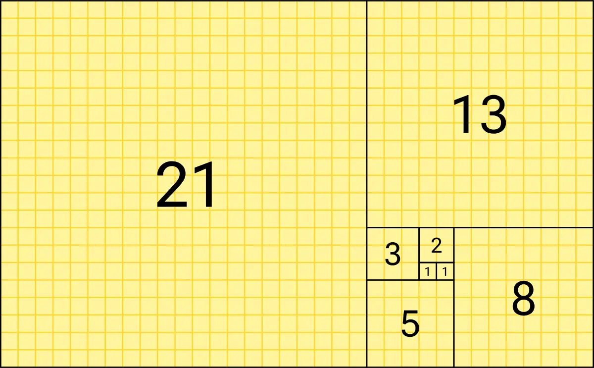 Fibonacci numbers