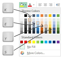 Fill hotkey in Excel