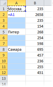 Filling empty cells with values ​​from adjacent cells