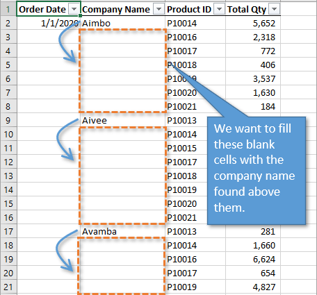 Filling empty cells with values ​​from adjacent cells