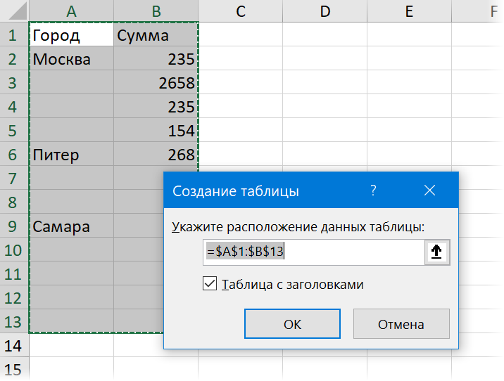 Filling empty cells with values ​​from adjacent cells