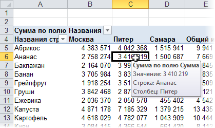 Filter Source Data in a PivotTable