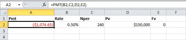 Financial Functions in Excel