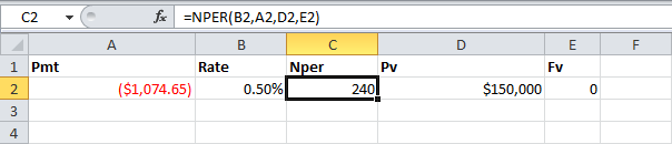 Financial Functions in Excel