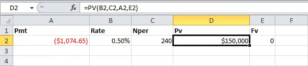 Financial Functions in Excel