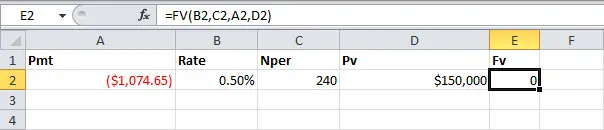 Financial Functions in Excel